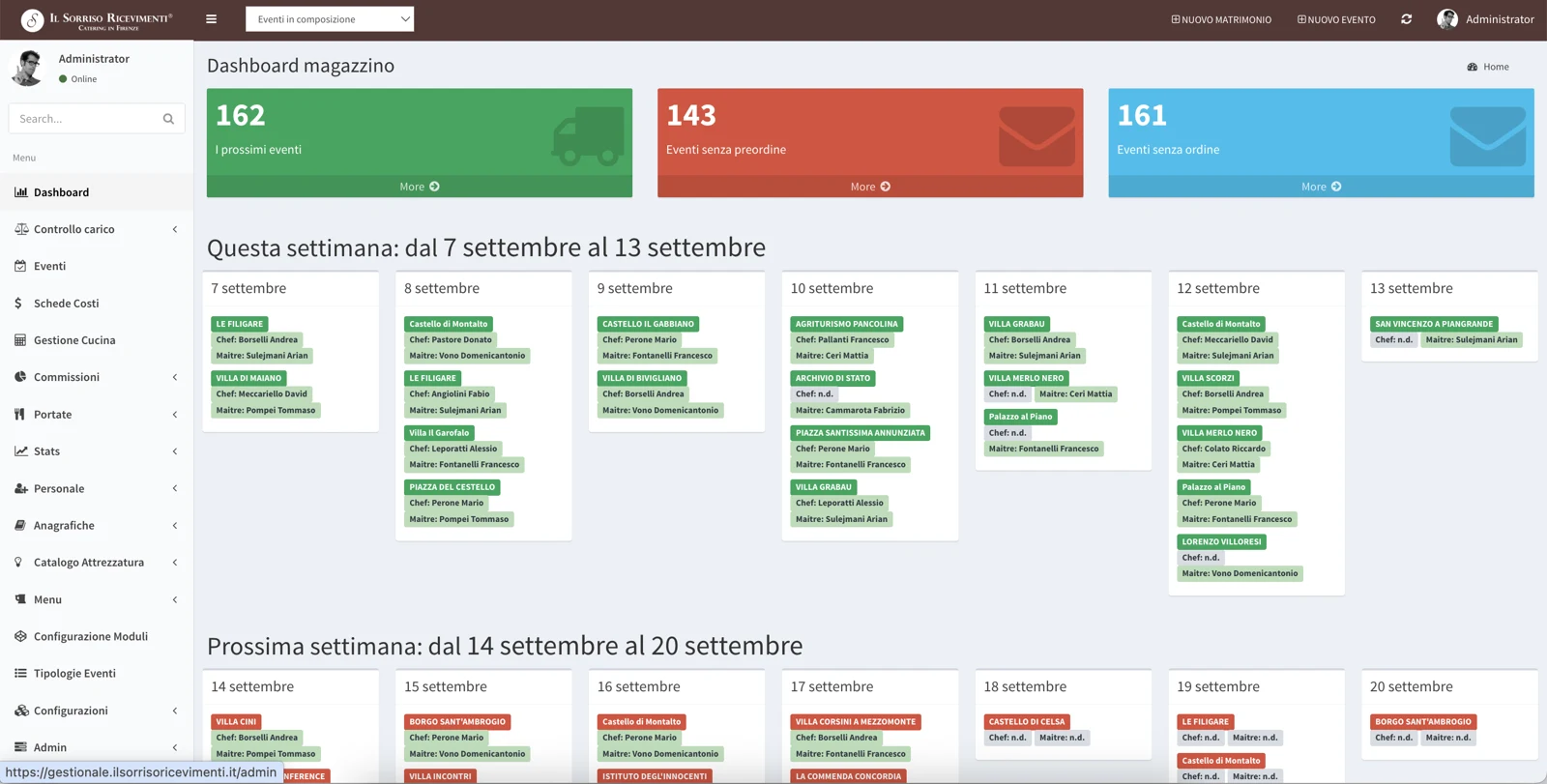 Catering management dashboard with event and warehouse planning